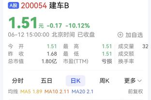 官方：横滨水手与31岁攻击手宫市亮续约1个赛季